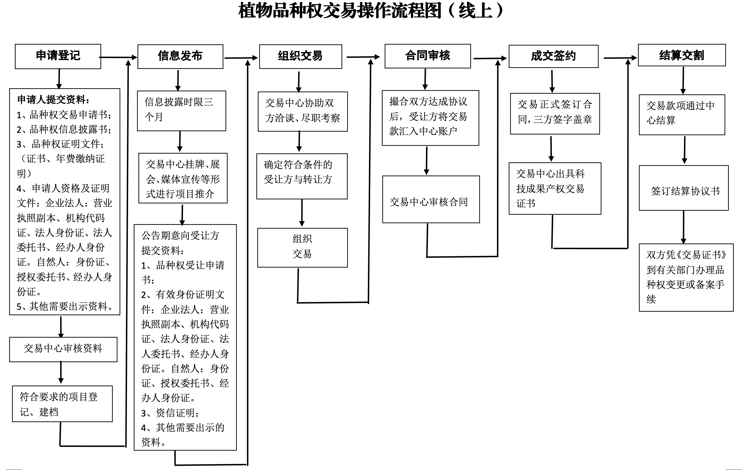 截屏2020-12-14 上午12.31.10.png