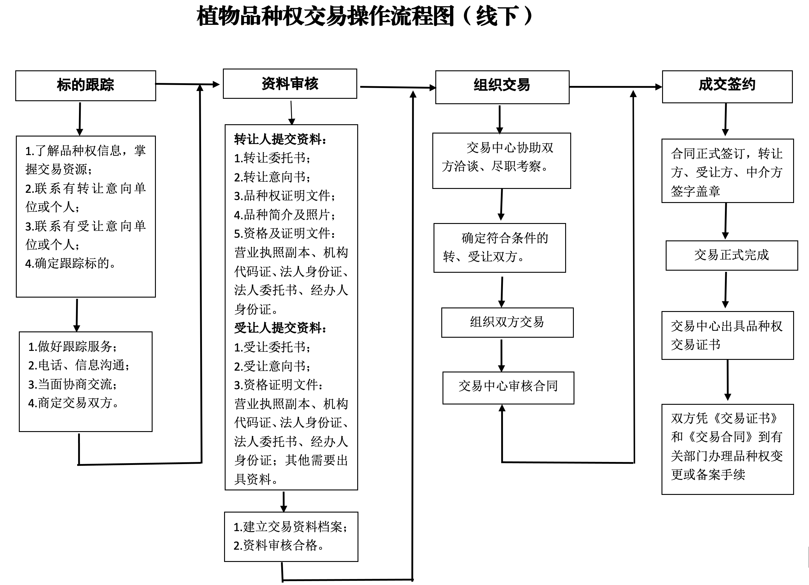 截屏2020-12-14 上午12.37.01.png