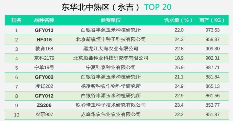 1607933102190823.png image.png