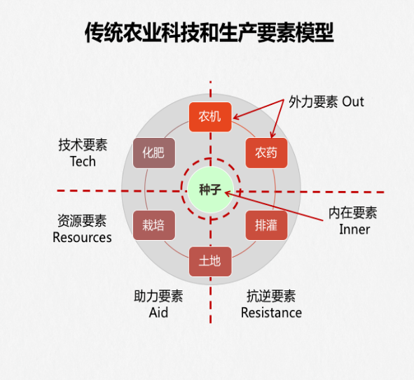 1611104675138403.png image.png